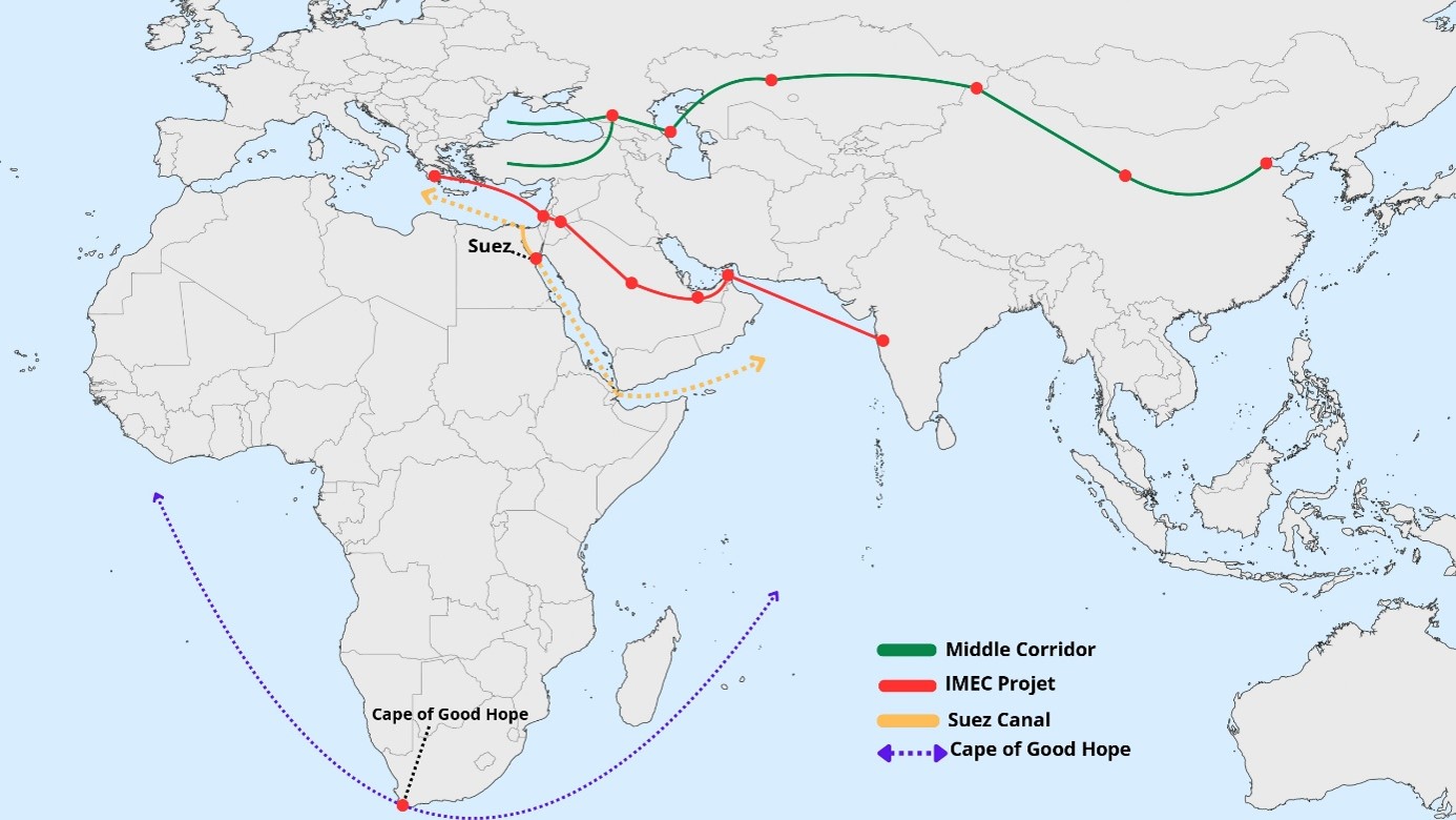 Main Connectivity Options between Asia and Europe amid Disruptions to Trade Routes