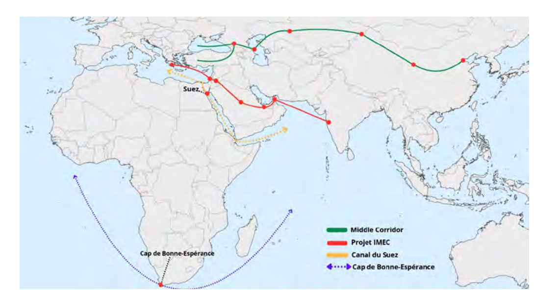 Figure 3 — Les principales options de connectivité entre l'Asie et l'Europe face aux perturbations des routes commerciales. Source : Réalisée par l'auteure sous QGIS.